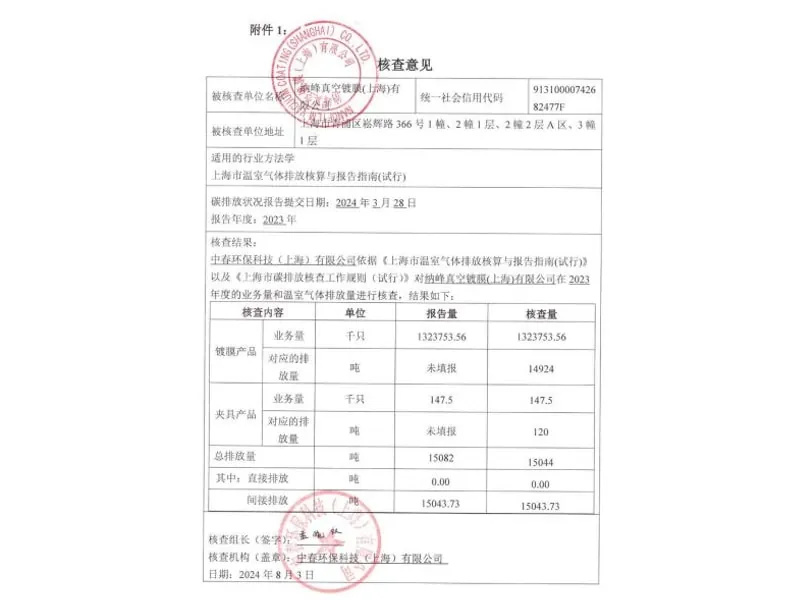 Article image: Carbon Verification Opinions(China, Shanghai)