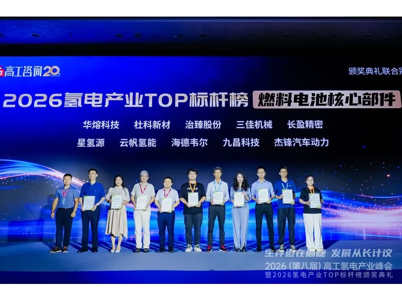 Article image: Sydrogen Named to GGII Hydrogen Energy TOP Benchmark List
